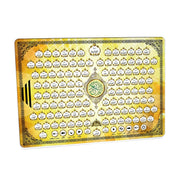 पूर्ण अल-कुरान 118 इलेक्ट्रॉनिक लर्निंग पैड शिक्षण खिलौना टैबलेट इस्लाम मुस्लिम बच्चे के लिए, सभी अनुभाग पवित्र कुरान प्रारंभिक शैक्षिक खिलौने