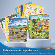 Arabic English Ebook Point Reading USB Charging Waterproof Paper Sound Hanging Book Children's Early Education Educational Toy