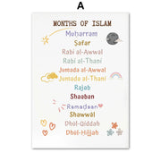 इस्लाम मुस्लिम पैगंबर अरबी वर्णमाला अल्लाह कुरान वैयक्तिकरण बच्चे नर्सरी दीवार कला चित्रकारी पोस्टर बेबी बच्चों के कमरे की सजावट