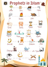 Cartoon Muslim Children AL HAMDULILAH ALLAHUAKBAR Nursery Art Poster Canvas Painting Wall Prints Picture Living Room Home Decor