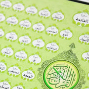 144 पूर्ण अनुभाग कुरान इलेक्ट्रॉनिक लर्निंग मशीन खिलौना मुस्लिम बच्चे के लिए, टच स्क्रीन पढ़ने टैबलेट शैक्षिक खिलौना बच्चों के लिए