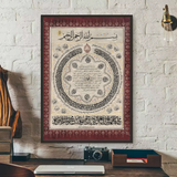 Vintage Islamic Geometry Arabic Pattern Muslim Art Poster HD art sticky wall waterproof home living room bedroom bar aesthetic d